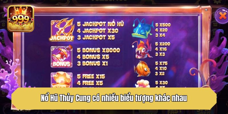 Nổ Hũ Thủy Cung có nhiều biểu tượng khác nhau